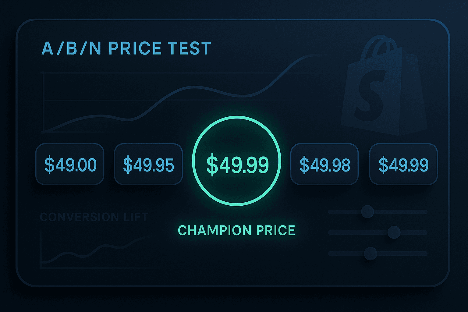 Optimizing Prices Before BFCM — The Smart Way to Boost Revenue