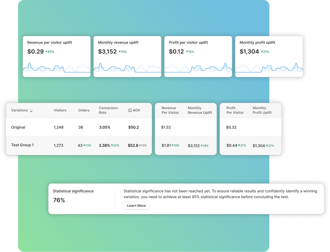 Pricision results dashboard